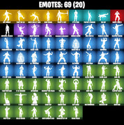 emotes-comp