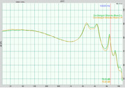 Co-Donguri Shizuku Blue LR