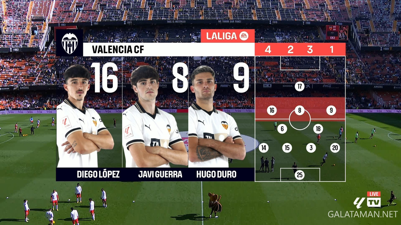 [Image: 02-03-12-55-01-La-Liga-TV-FHD-Valencia-v...27-410.jpg]