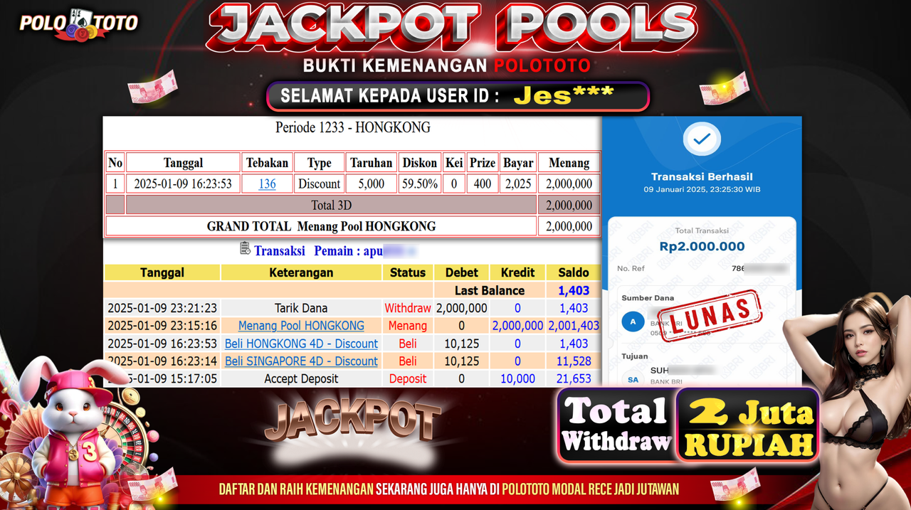 POLOTOTO JACKPOT TOGEL PASARAN HONGKONG Rp.2,000.000,-