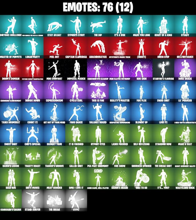 emotes comp