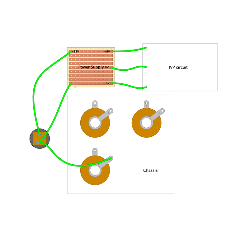 intersound IVP clone grounding scheme