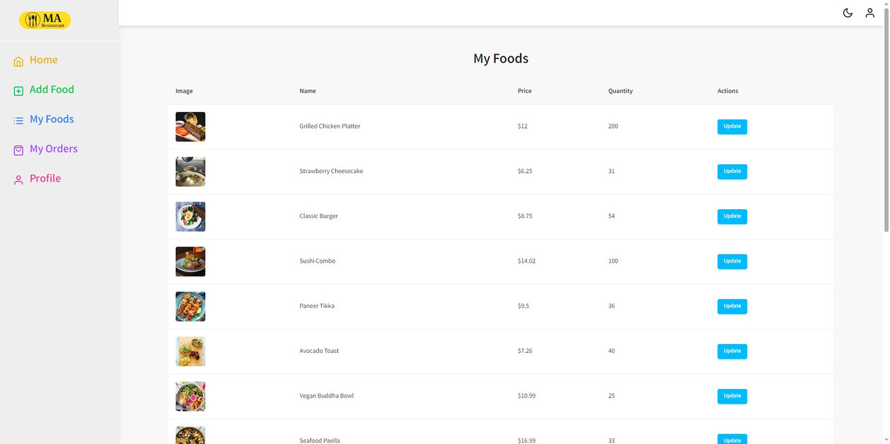 Restaurant Management System screenshot 7