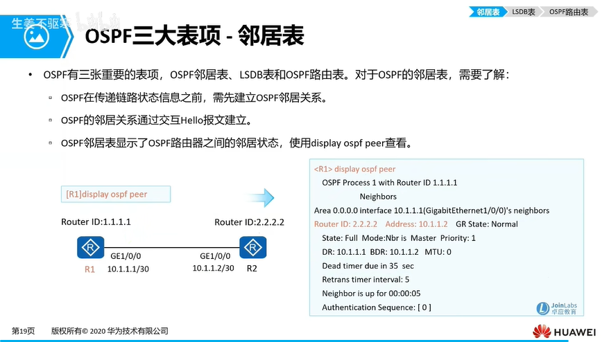 e18_OSPF_邻居表.png