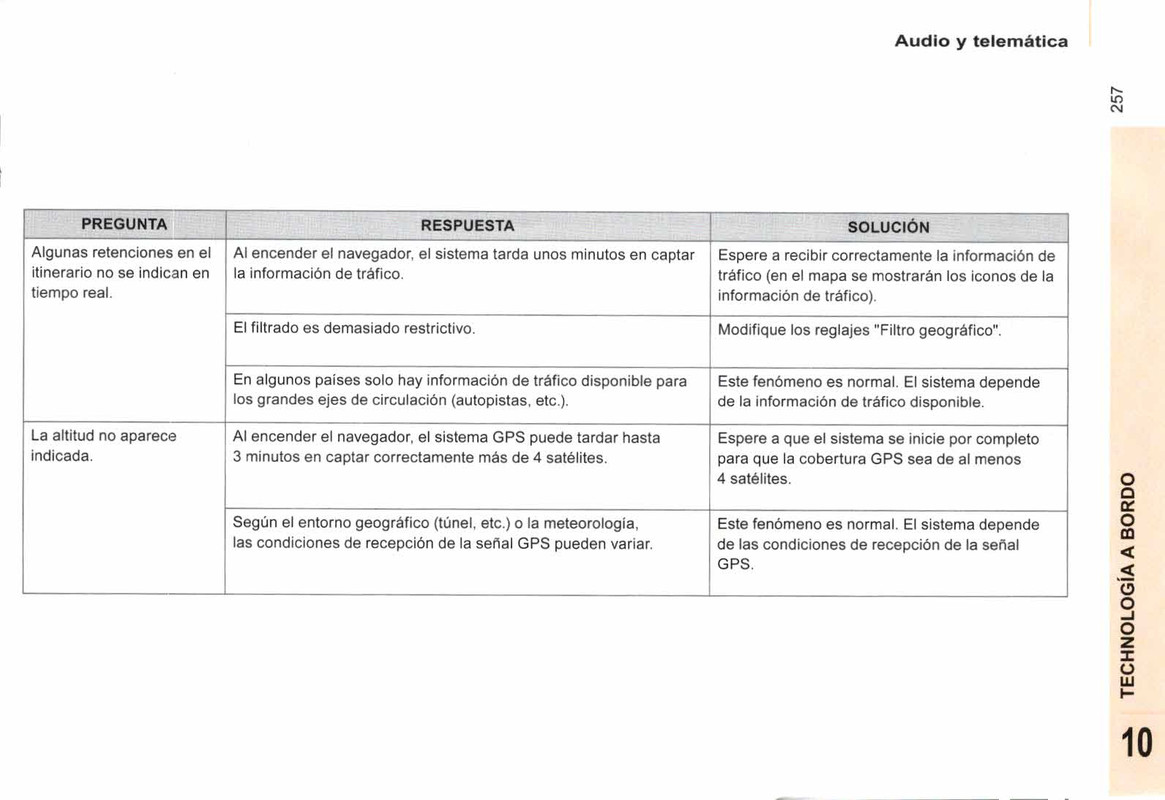 manual de usuario citroen berlingo multispace  (259)