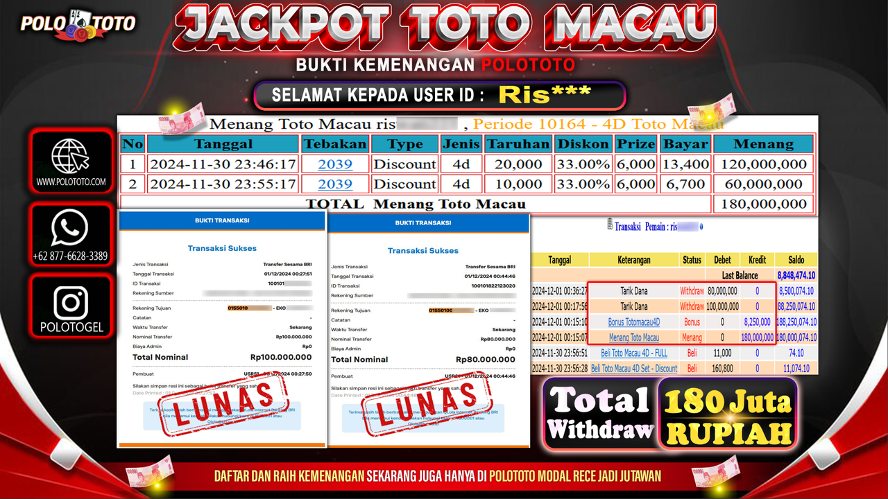 POLOTOTO JACKPOT TOGEL TOTO MACAU Rp.180,000.000,-