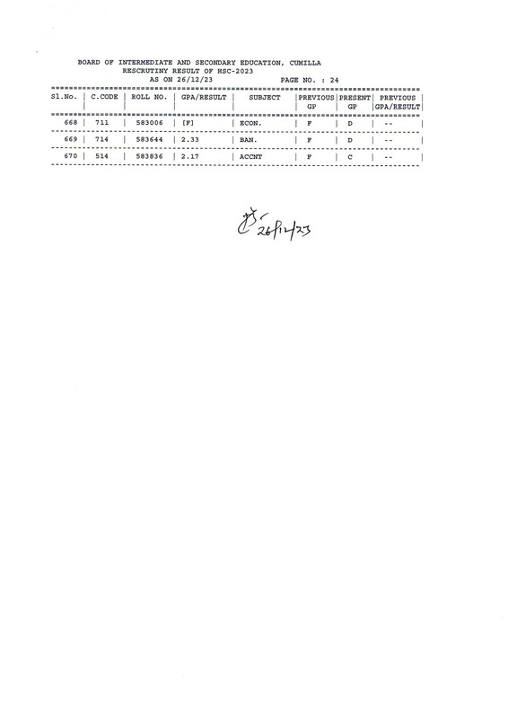 HSC-Comilla-Board-Rescrutiny-Result-2023-PDF-25