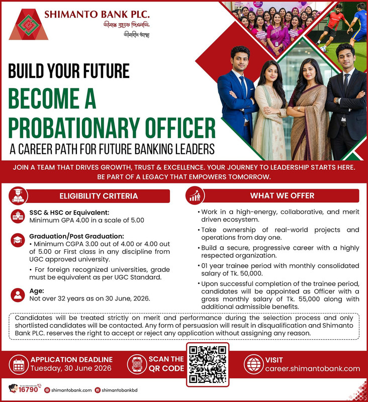 Shimanto-Bank-Probationary-Officer-Job-Circular