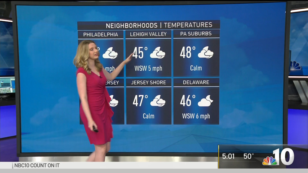 11.28 - 10.00.00 - NBC10 News Today Weekend at 5am..ts_snapshot_03.41.934