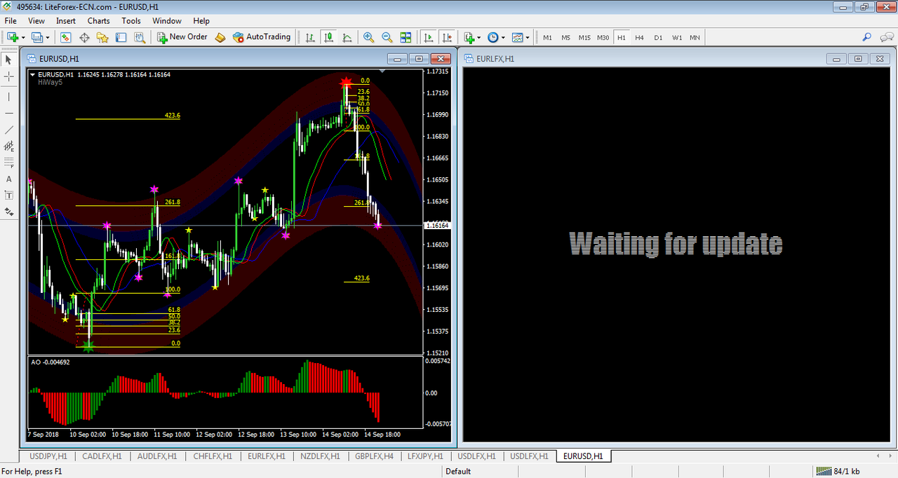 LiteForex MT4 Terminal