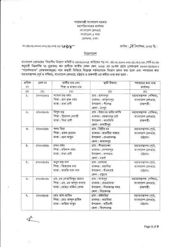 Railway-Pointsman-1st-Panel-Job-Appointment-Letter-2025-PDF-1