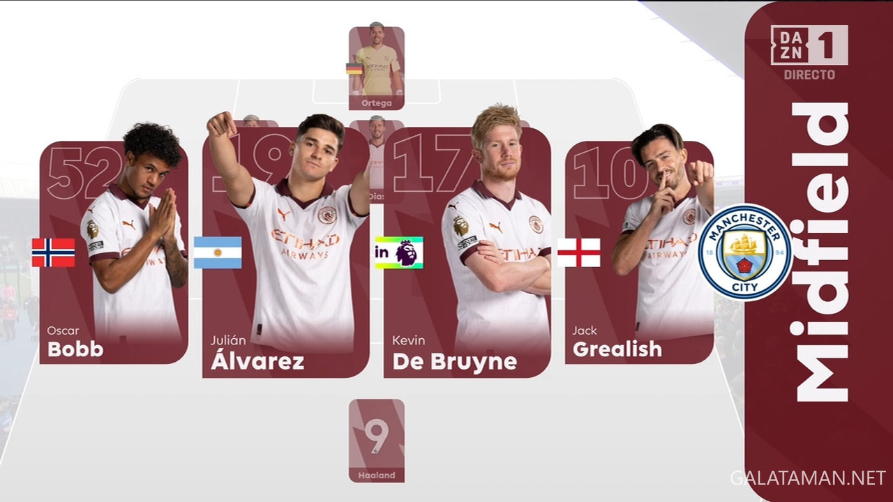 04-06_13-15-01_ES  DAZN 1 ESPAÑA FHD_Crystal Palace vs Manchester City.ts_snapshot_14.33.442