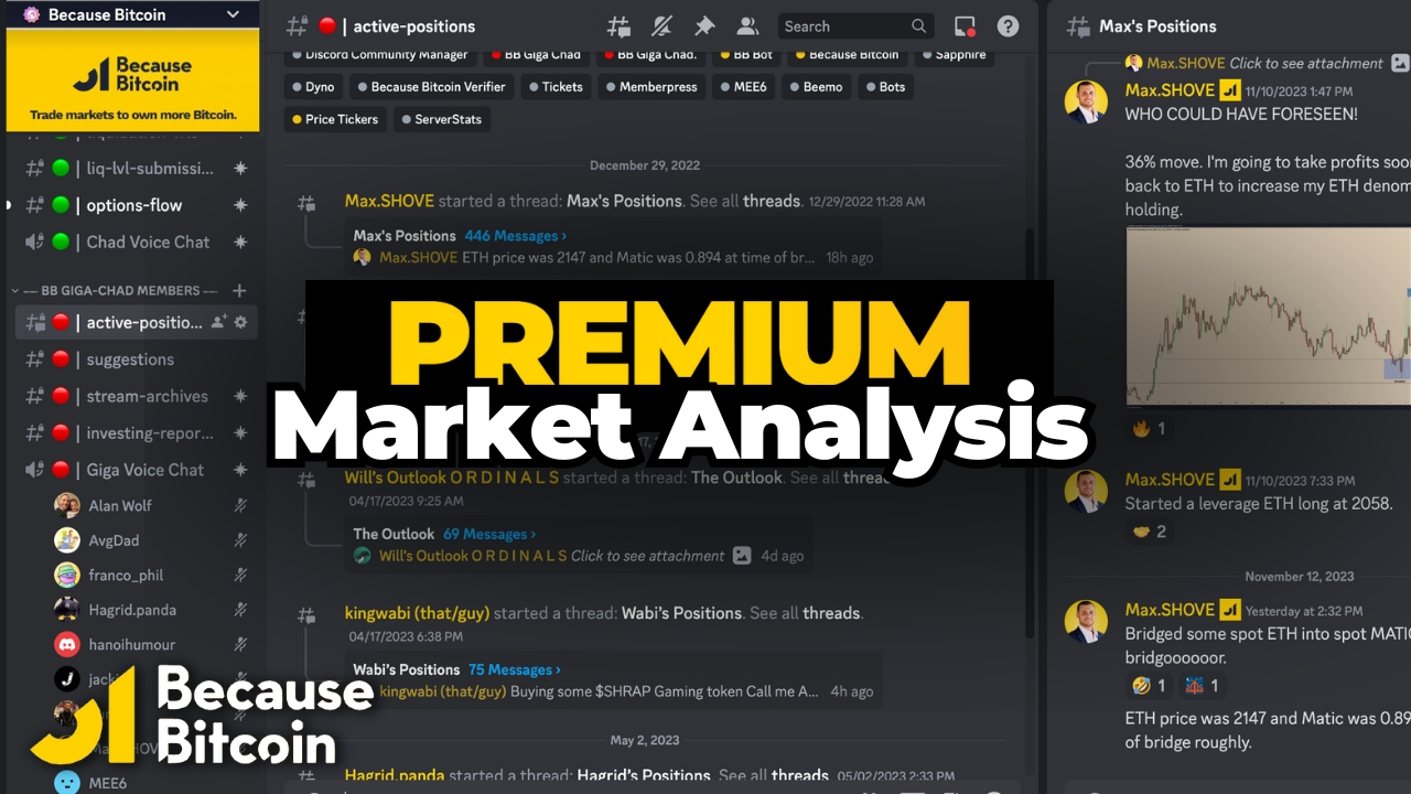 Premium Market Analysis - BecauseBitcoin