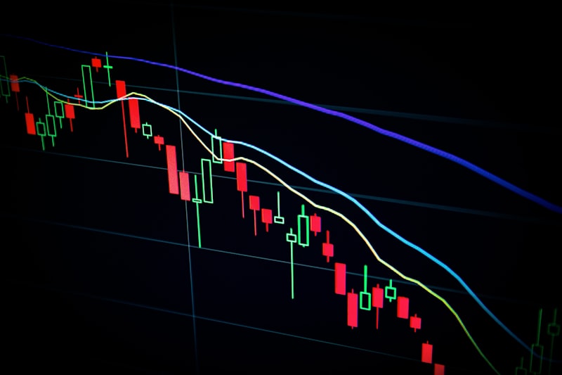 Imersão Presencial Day Trade Trade em Foco