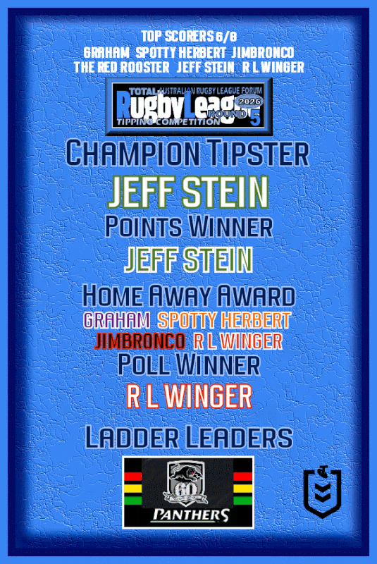 Round-05-Awards-2026-Animated.gif