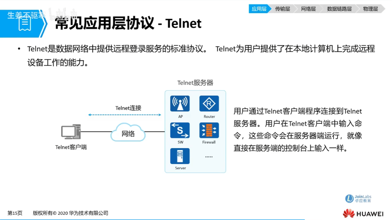 25-Telnet.png