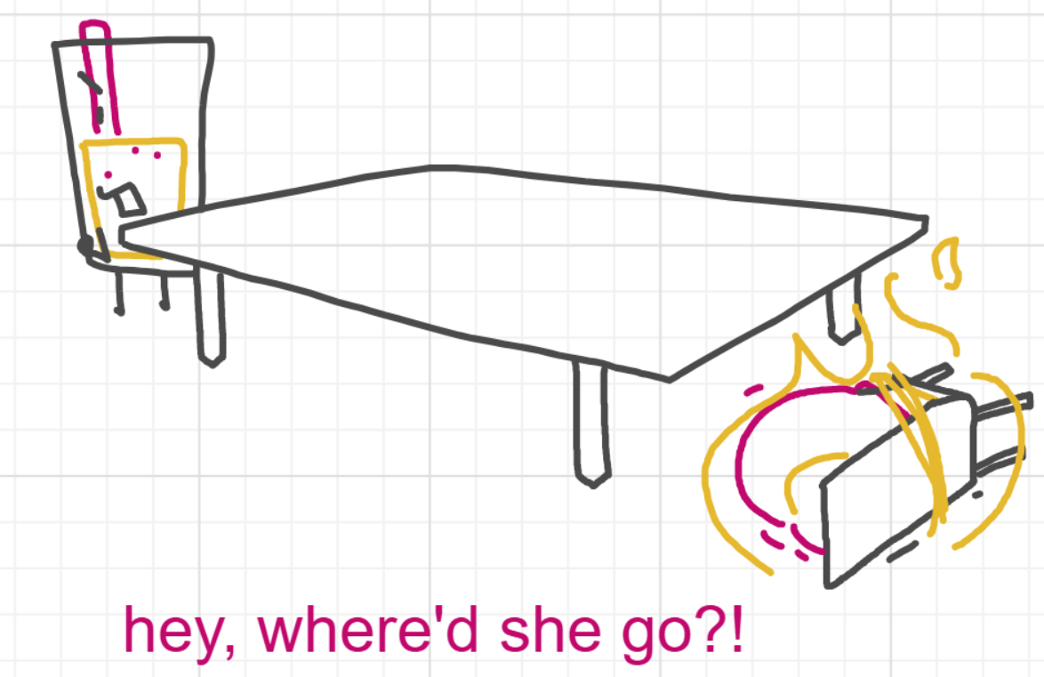 A panel from A Murder On The, episode six of the Board Boards object show by Furretwalk/WalkingFurret.