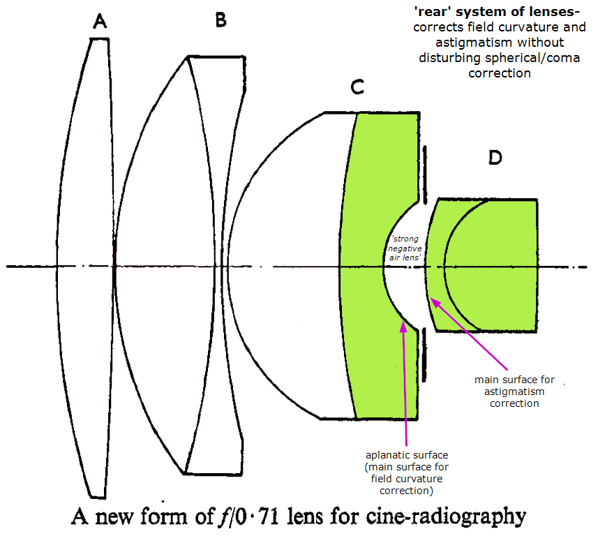 田*中様 799 De Oude Delft Rayxar E50 / 0.75 Some samples with the