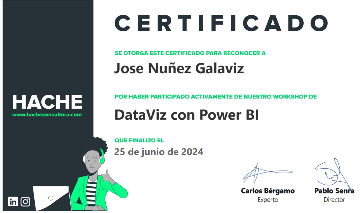 Certificado HACHE