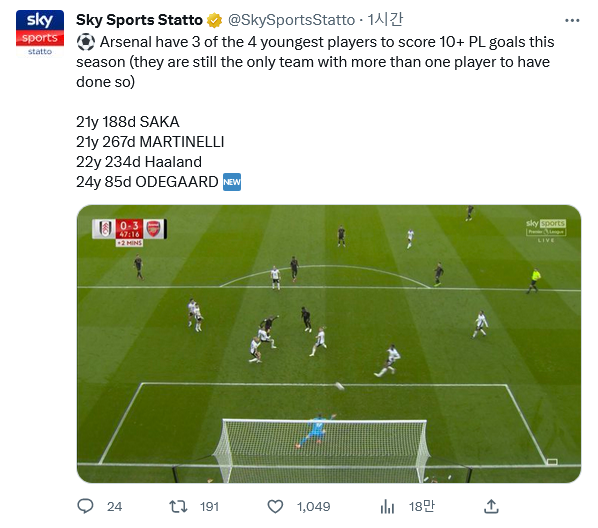 Screenshot-2023-03-13-at-01-10-47-Sky-Sports-Statto-Sky-Sports-Statto