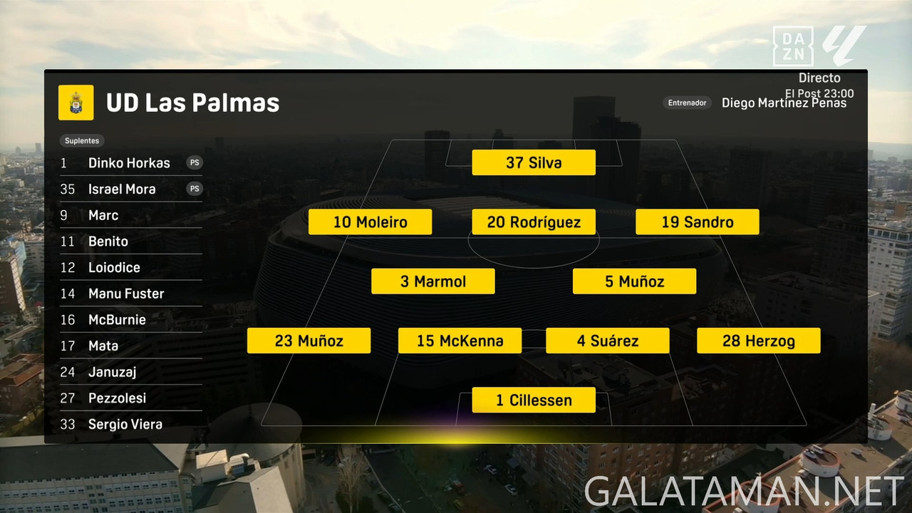 20250119-RMA-LPA-LL_1ES-1080.mkv_snapshot_00.10.14.519