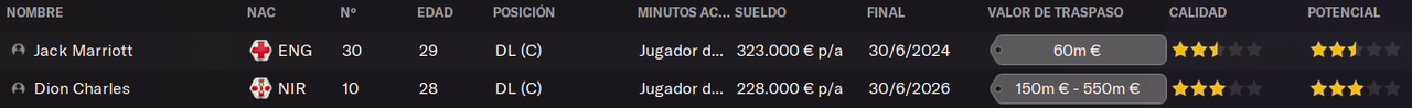 delanteros.png