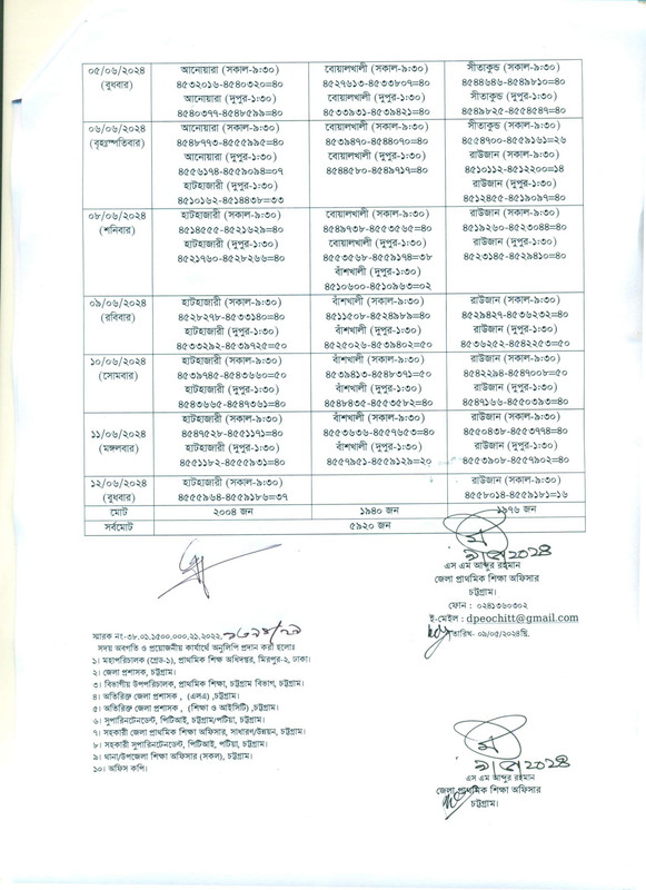 Primary-Chittagong-District-Viva-Date-PDF-Notice-3