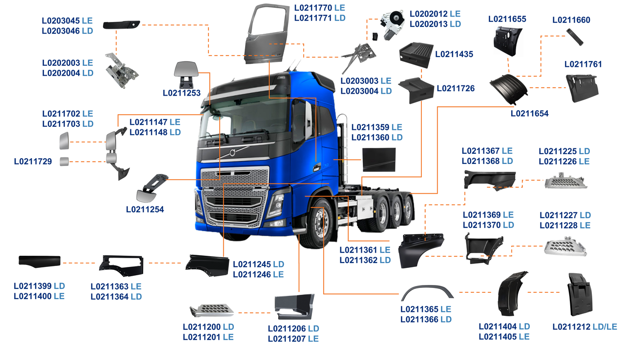 VOLVO-FH 2015 A 2021-460, 500, 540, 750-D13A, D16G-I-SHIFT-ACABAMENTO PERFIL