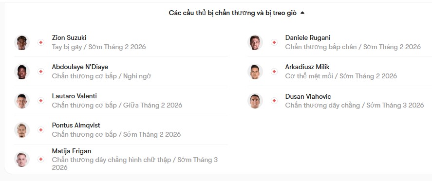 luc luong Parma vs Juventus