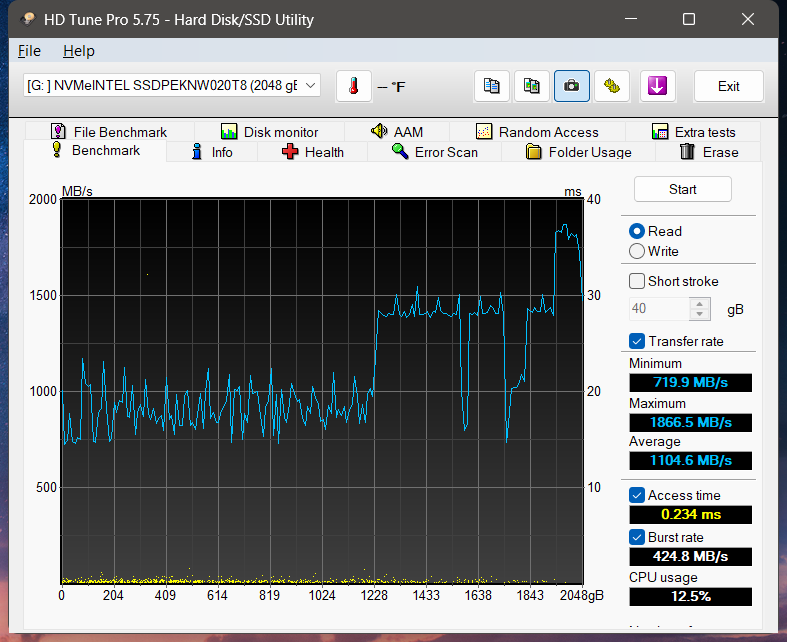 Intel 660p_13.bench.11-ledna-2025_15-31