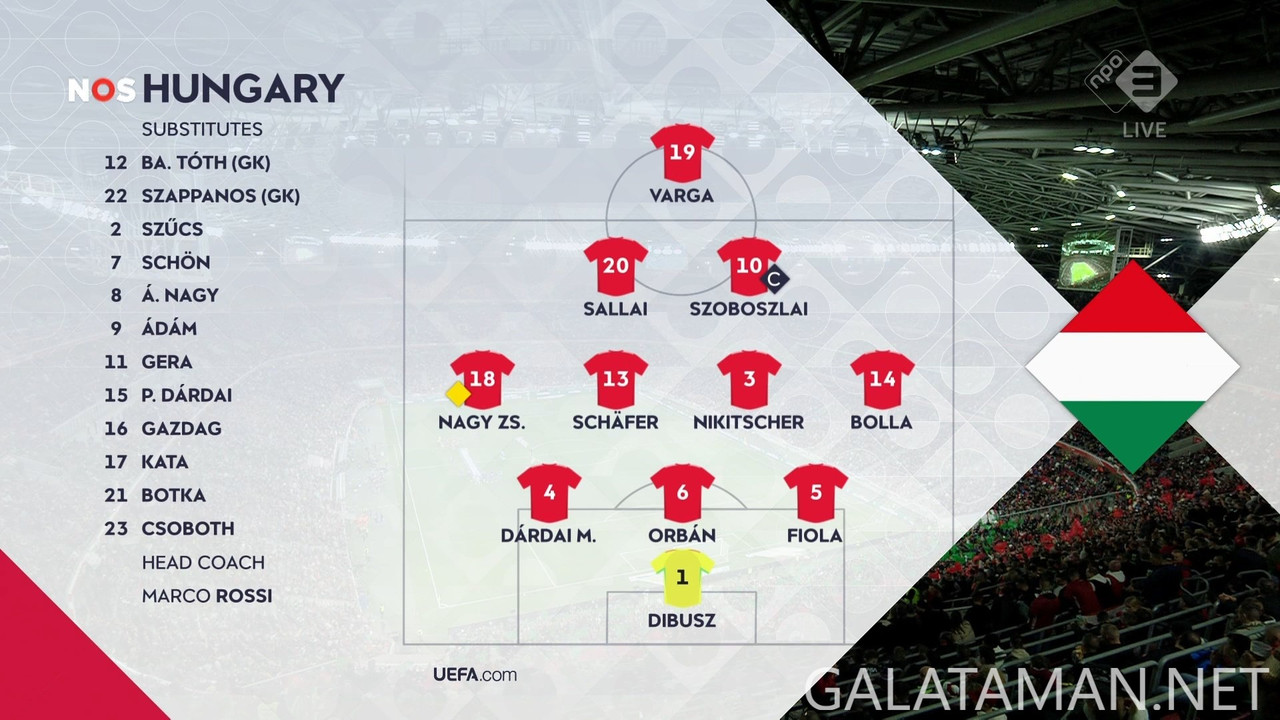 20241011-HUN-NED-UNL_1NL-1080.mkv_snapshot_00.06.01.724