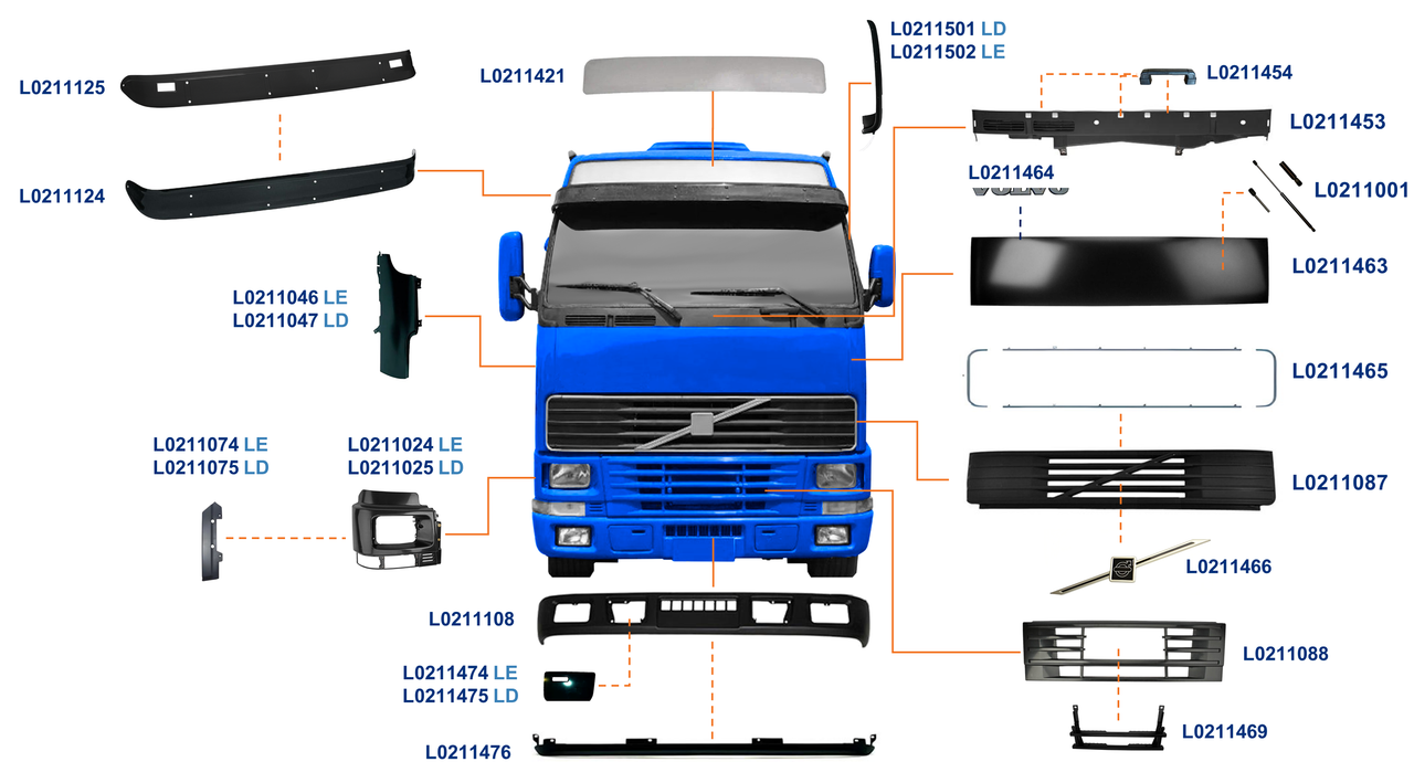 VOLVO-FH 1994 A 2003-380, 420-D12A, D12D, D12C-VT2214B ,VT2412B, VT2514B-FRONTAL