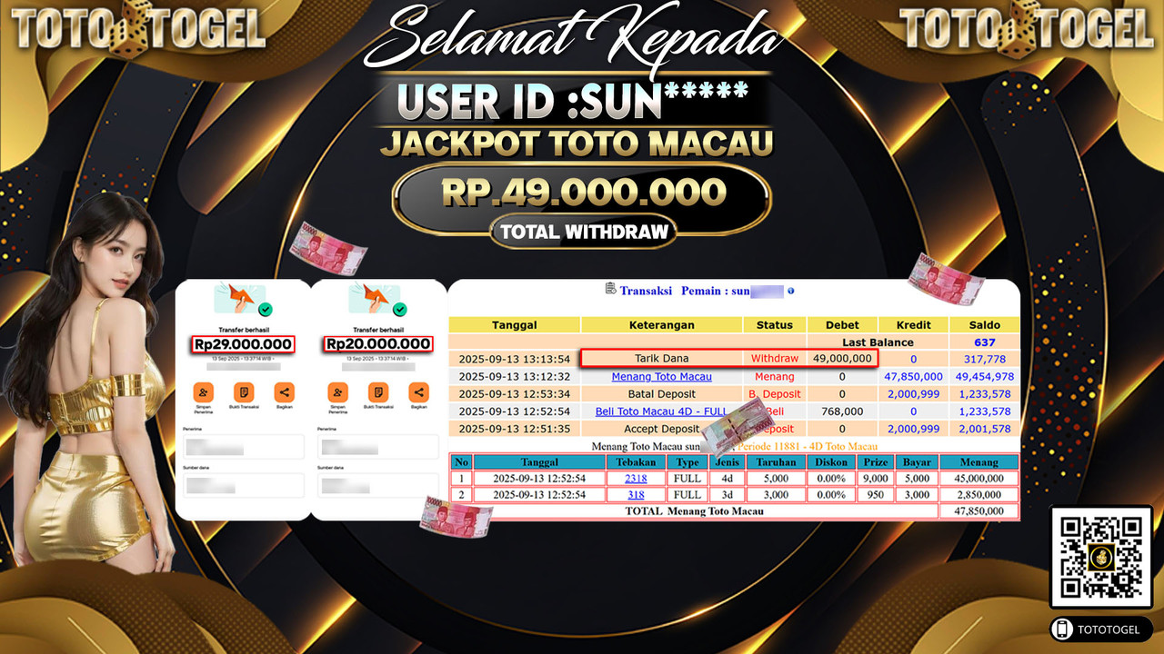 Bukti Pembayaran Jackpot Permainan Togel Toto Macau ID:SUN***** LUNAS