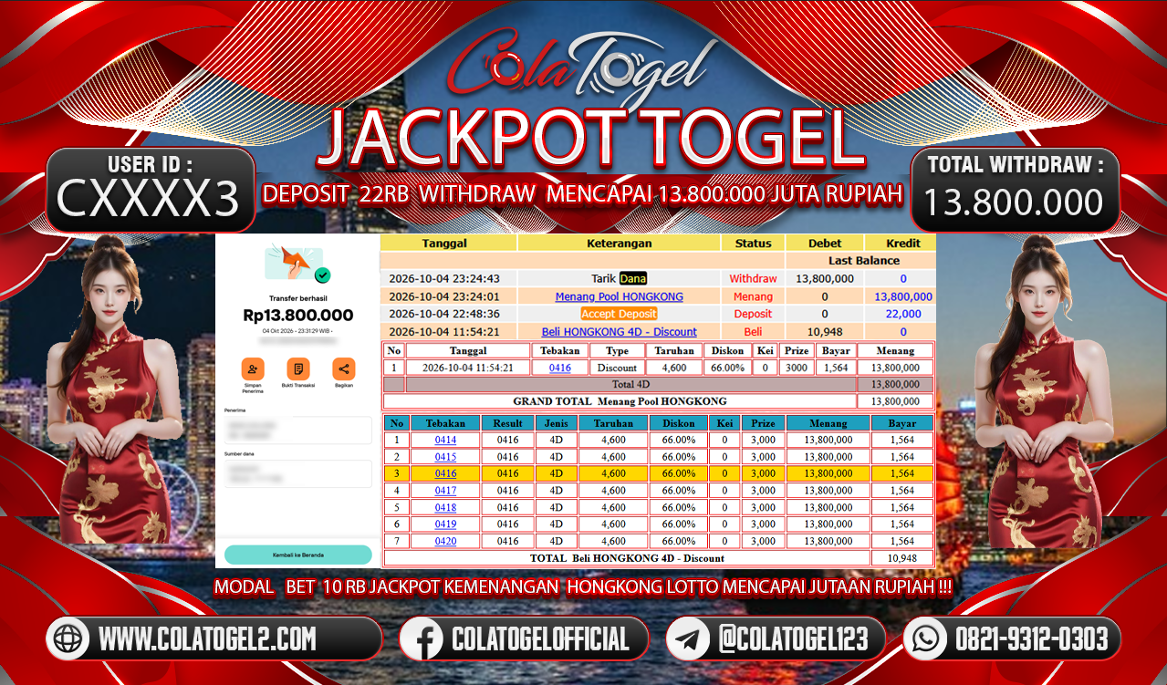 JACKPOT HONGKONG POOL !!!
