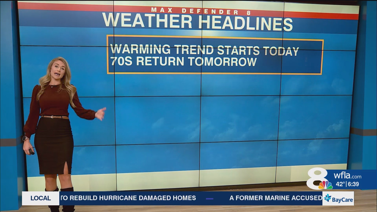 NewsChannel 8 Today at 6a_20241204_11001200.ts_snapshot_40.23.767