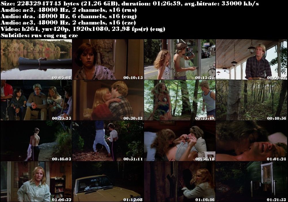 Re: Pátek třináctého 2 / Friday the 13th Part 2 (1981)