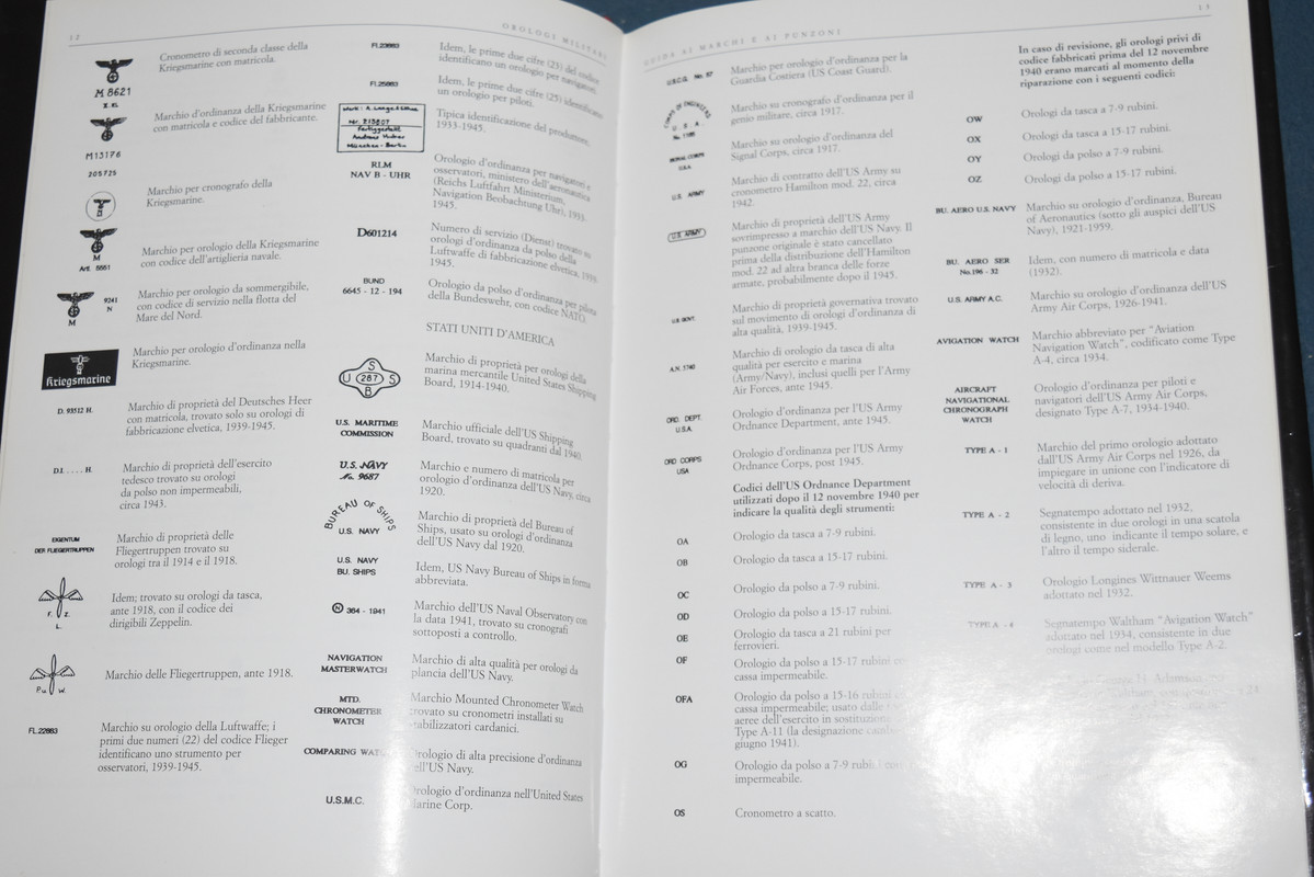 Guide d'identification des montres militaires DSC-1461