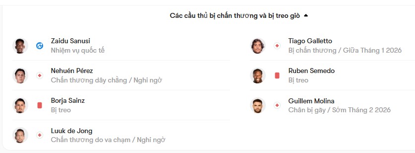 luc luong Porto vs AVS Futebol