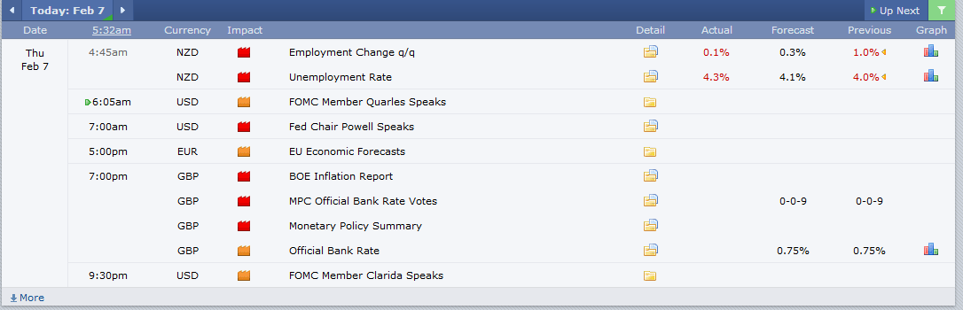 zanurreload Trading Journal in Trading Journal_Screenshot-74