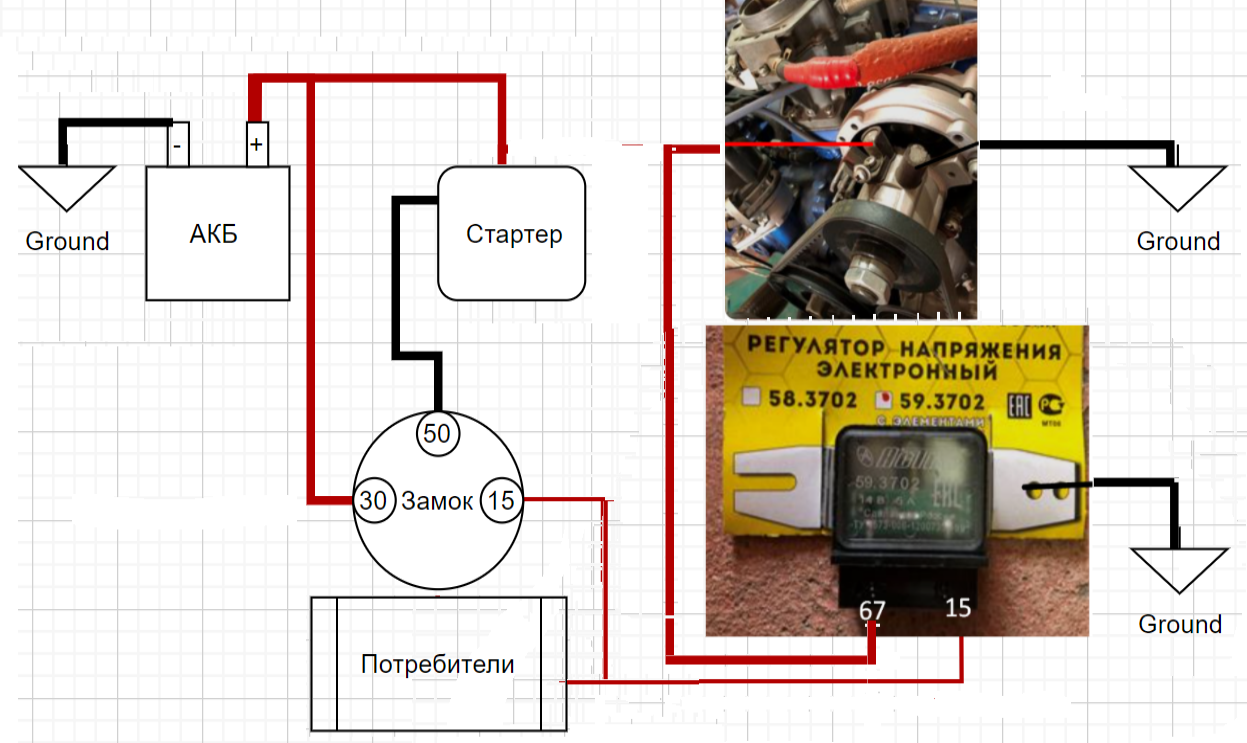 завантаження