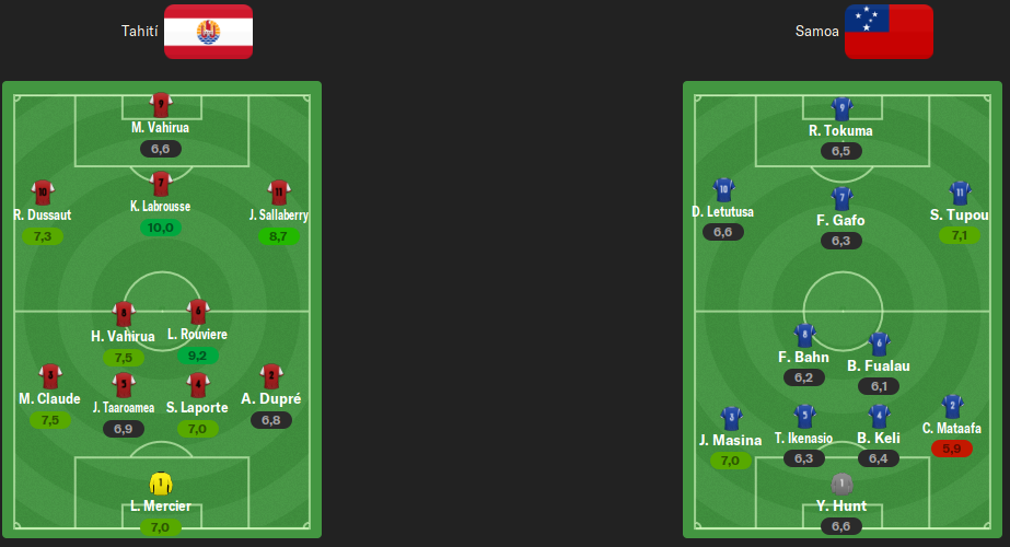 ALINEACIONES-J3.png