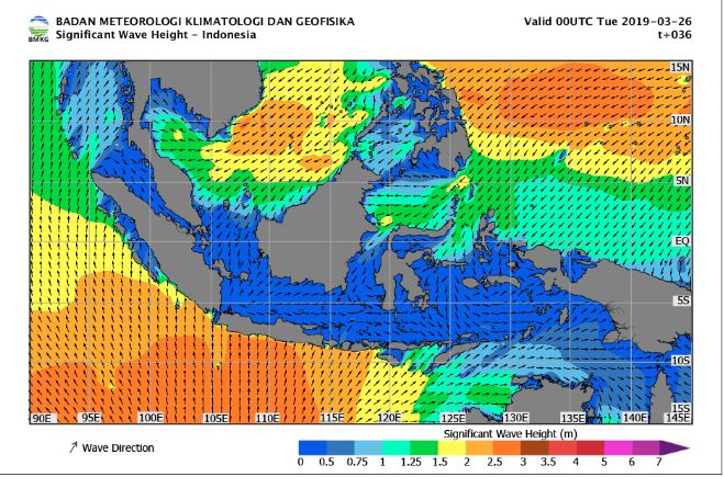 Peta Prakiraan Tinggi Gelombang
