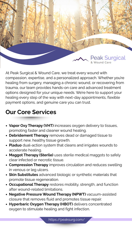 peak surgical infographics