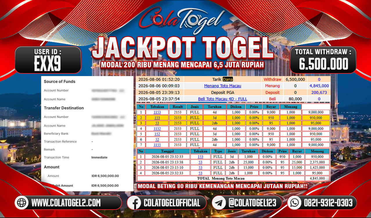 JACKPOT TOTO MACAU!! 