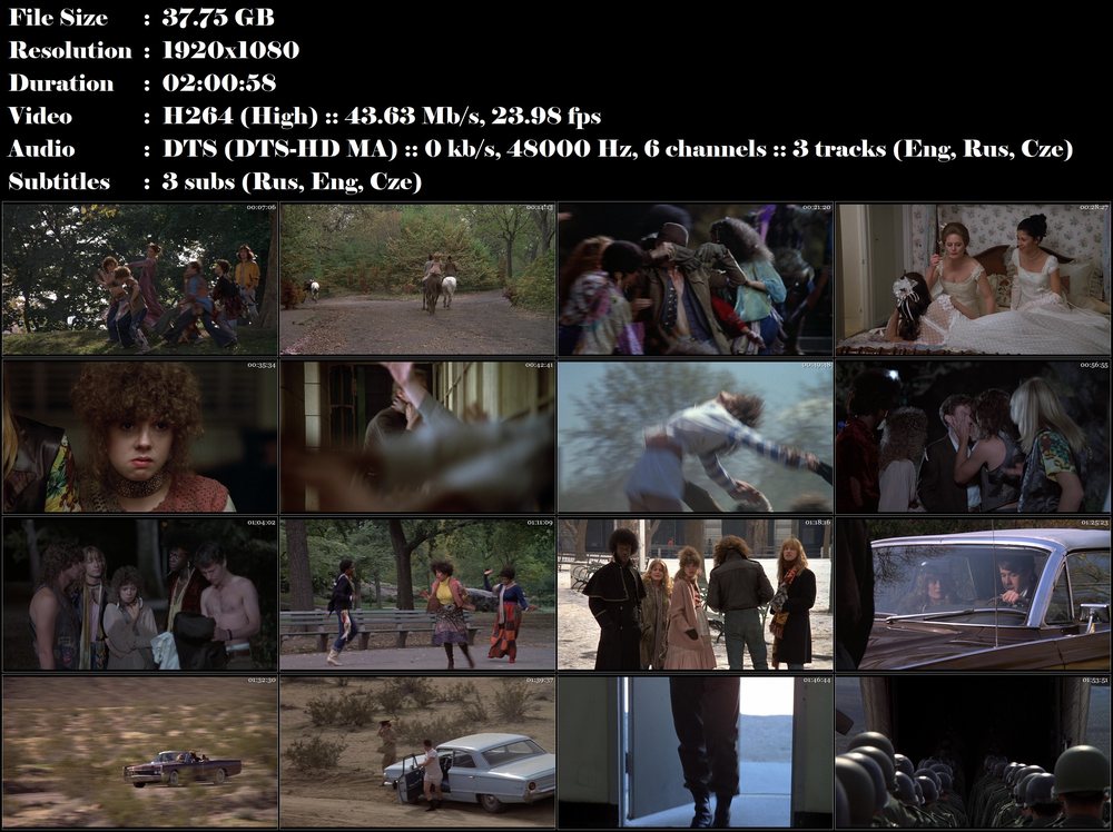 Re: Vlasy / Hair (1979)