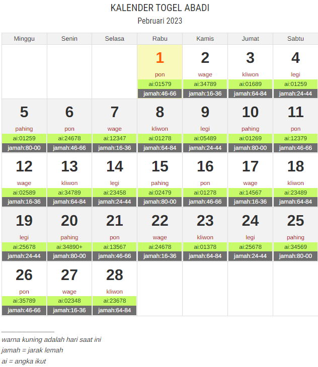 kalender togel februari 2023