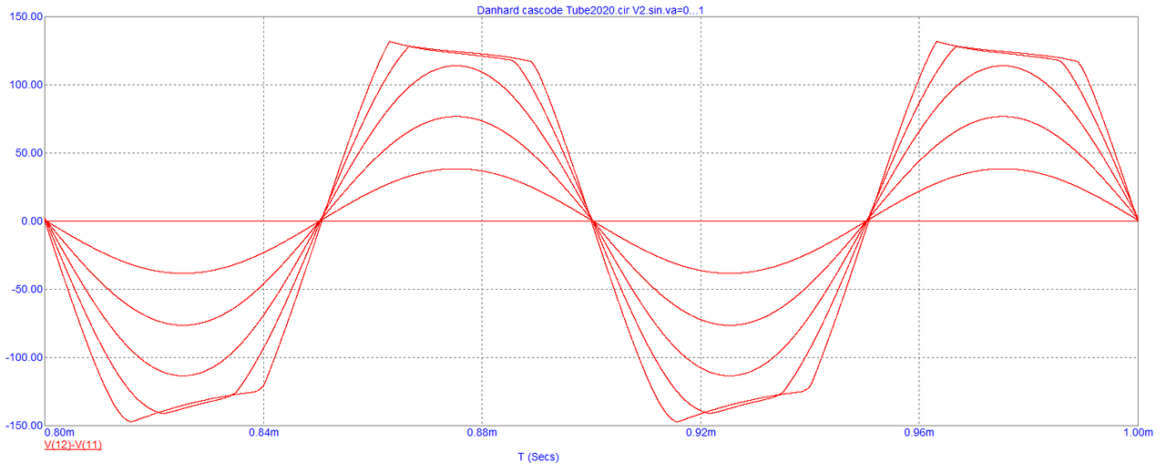 [Image: Danhard-cascode-Tube2020-limit-8-Vp.png]