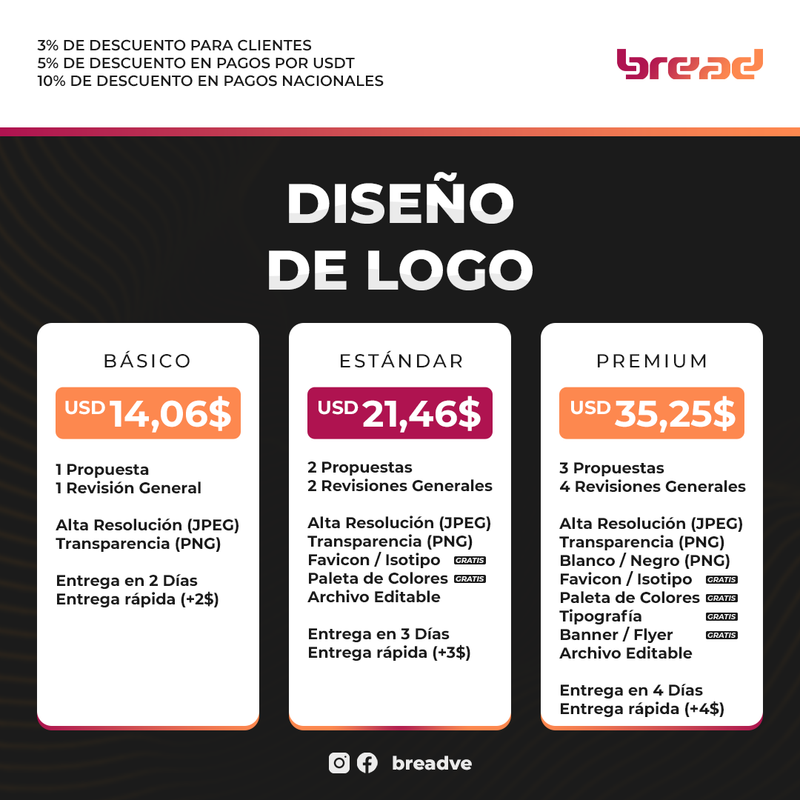 Foto-Beta-Prices.png
