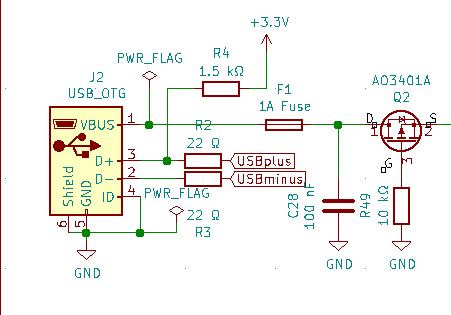 USB circuit for STM32