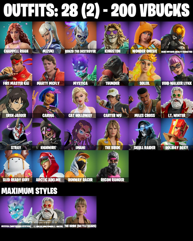skins comp